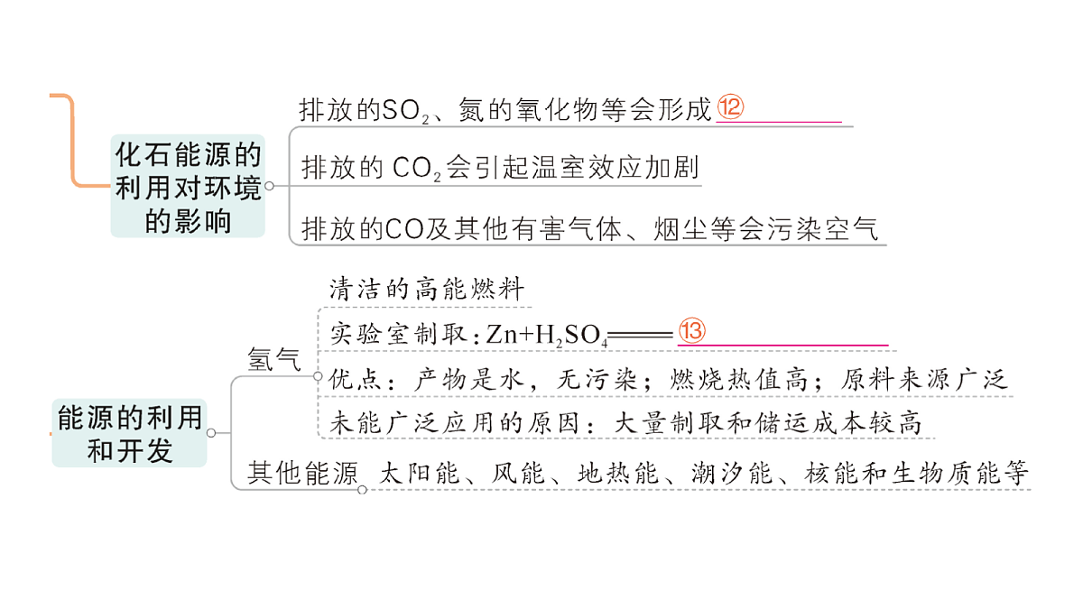 18472450第4页