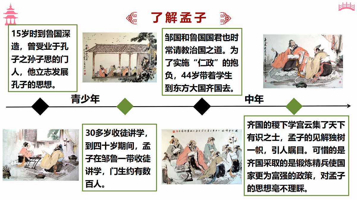 18473435第7页