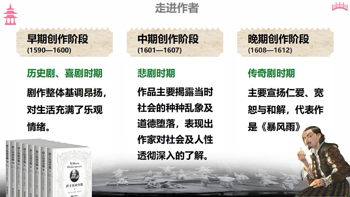 18473456第6页