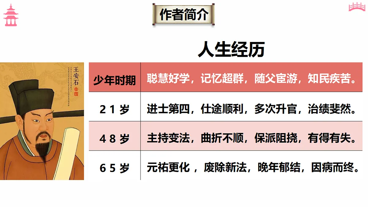 18473467第5页