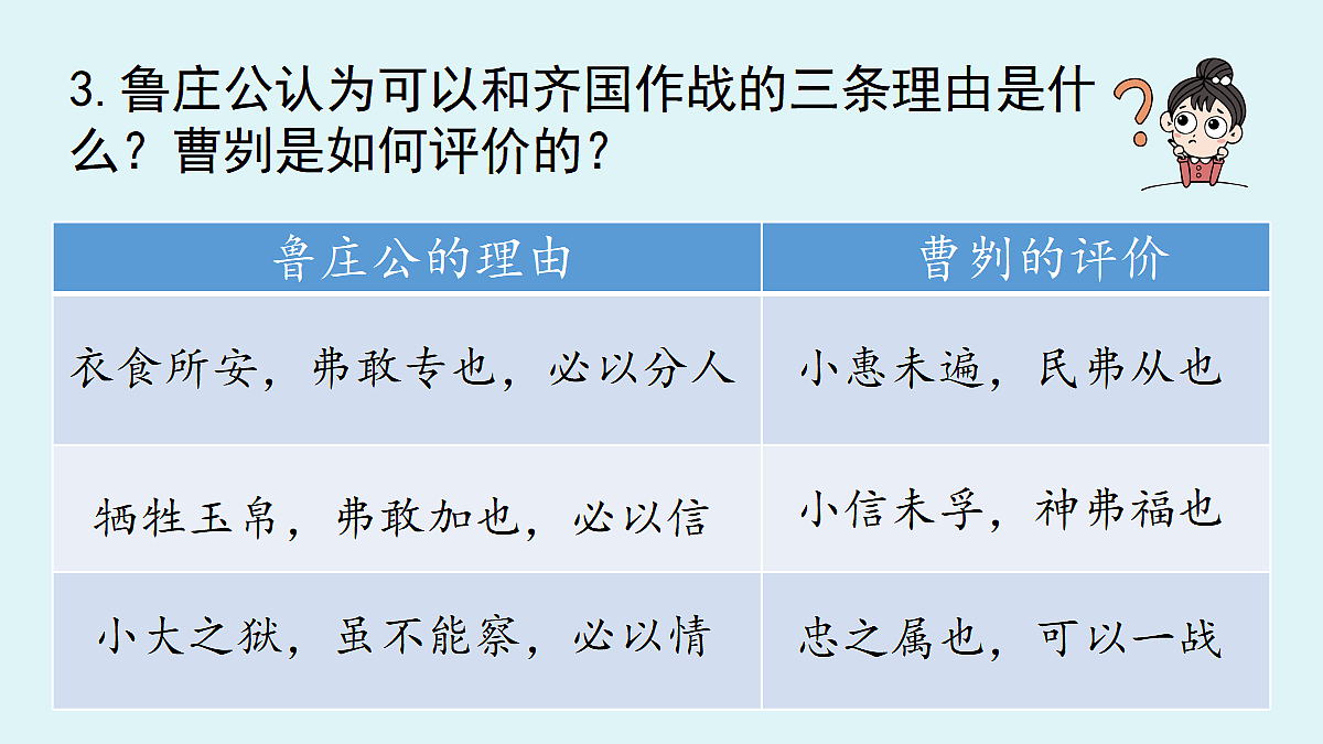 18473861第6页