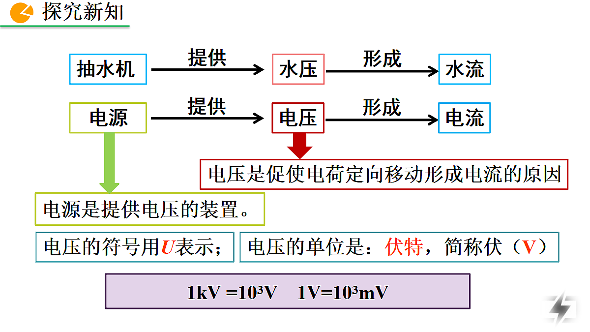 18473908第5页