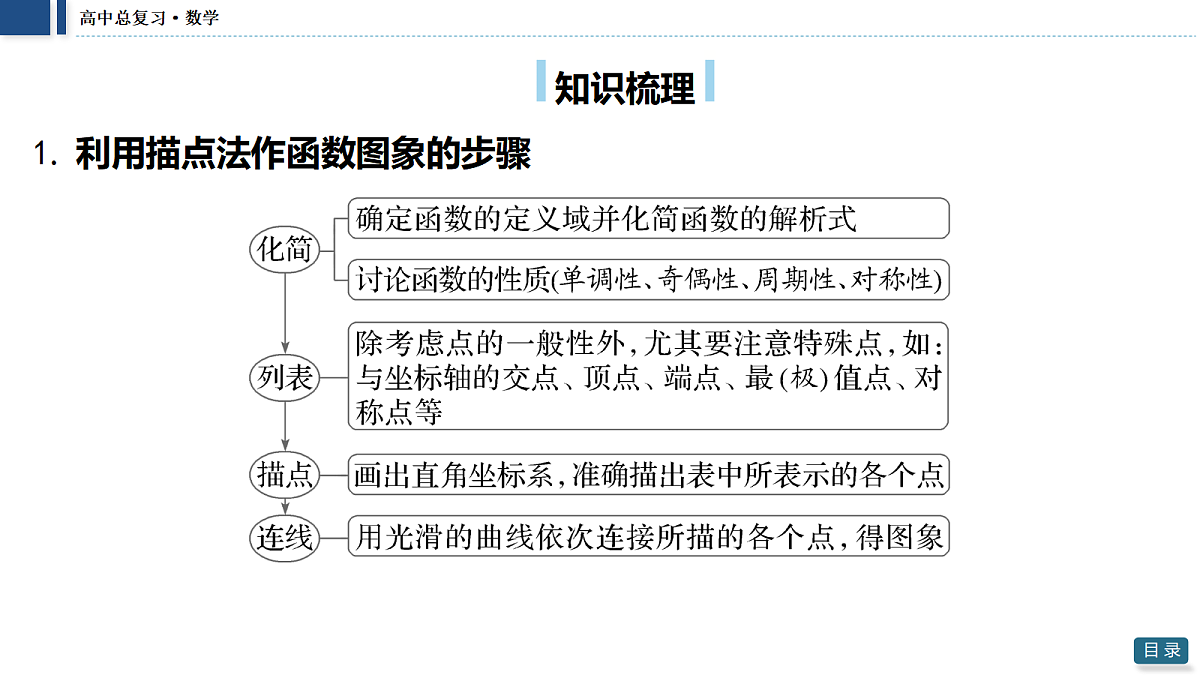 18474034第4页