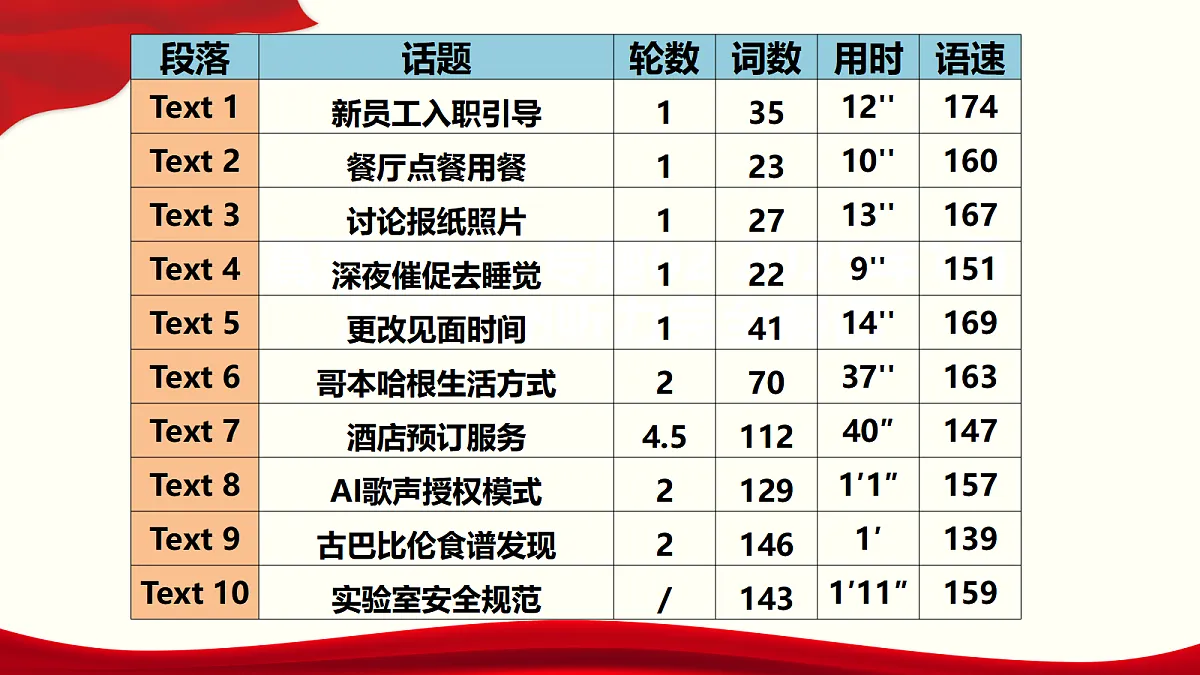 18474197第3页