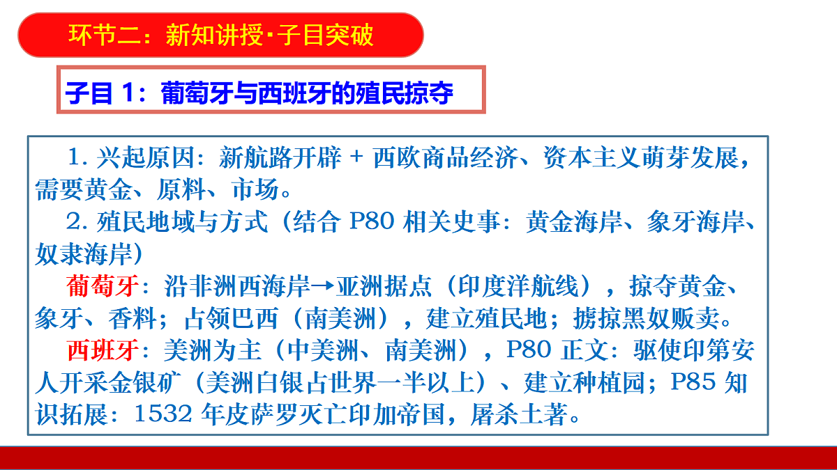 第15课《早期殖民掠夺》课件第5页