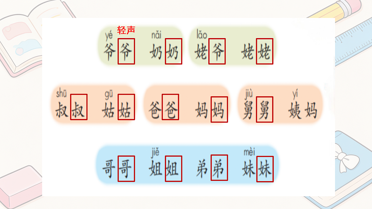 18474368第3页