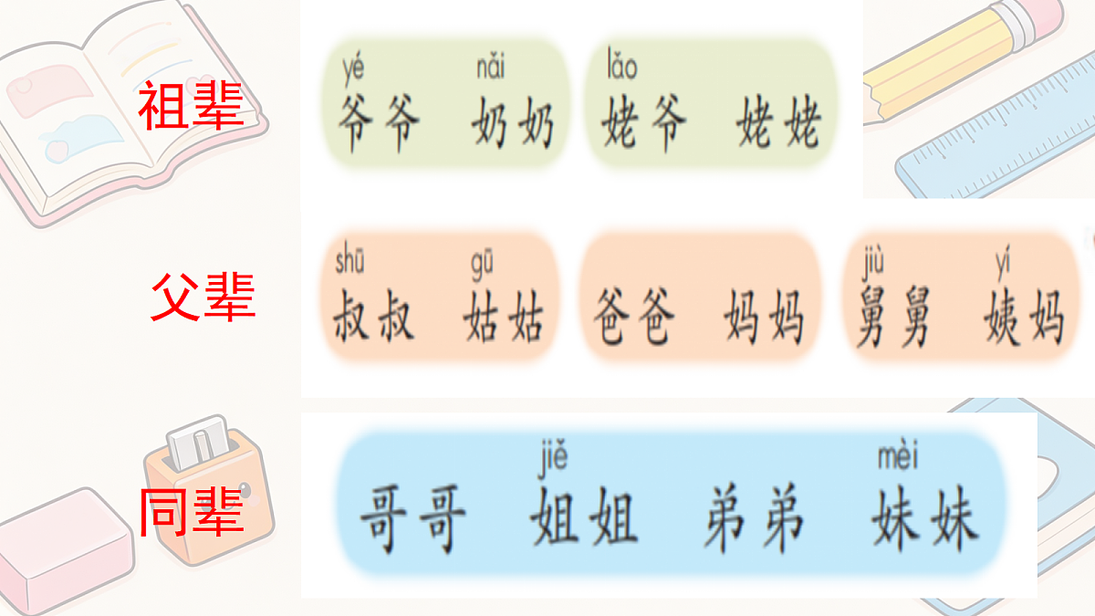 18474368第5页