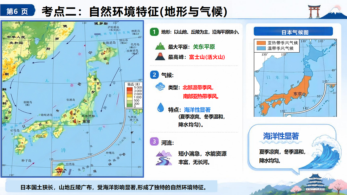 18474451第6页
