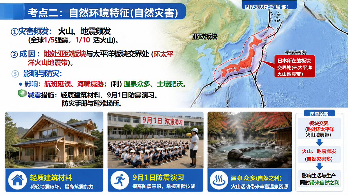 18474451第7页