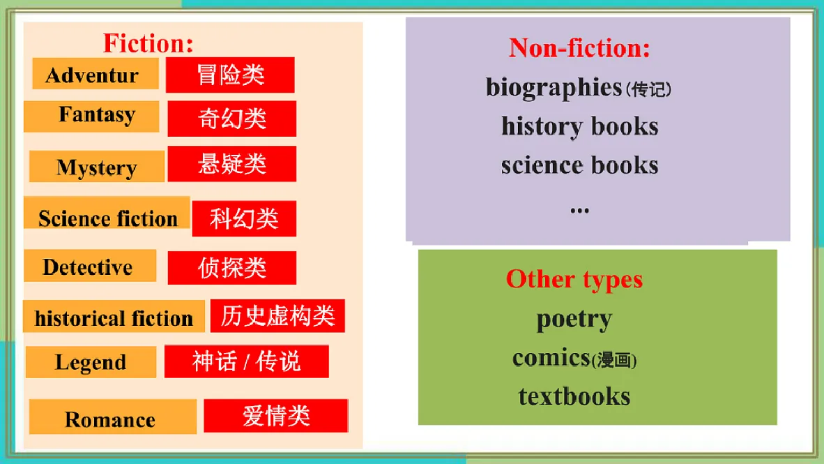 18474581第4页