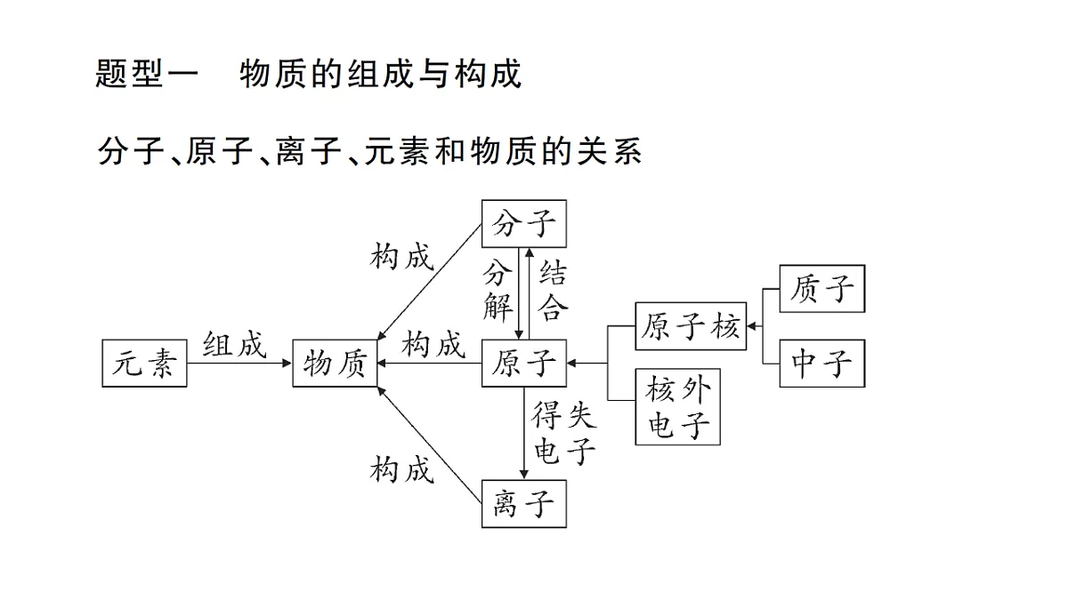18475008第2页