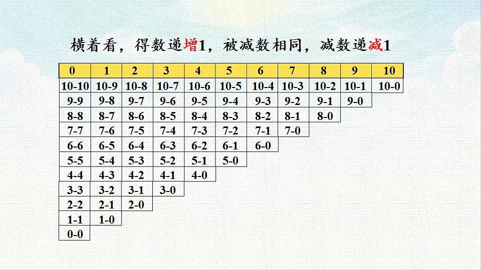 18475286第5页