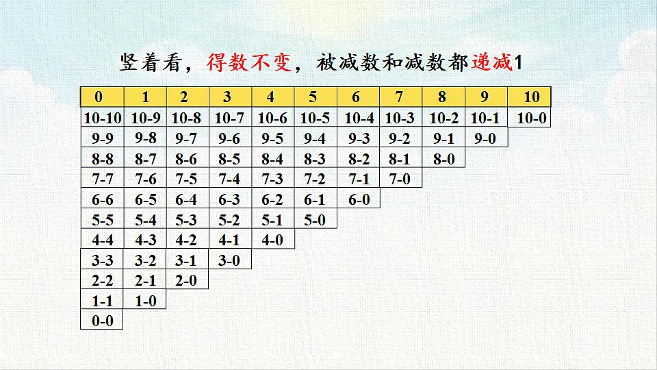18475286第6页