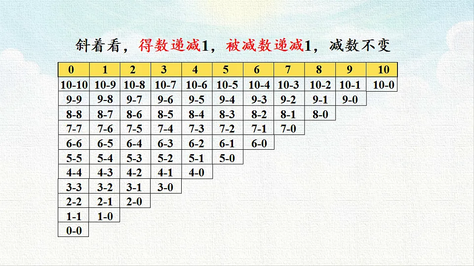 18475286第7页