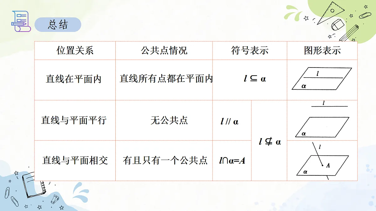 18475300第6页