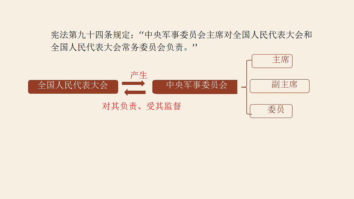 18475940第8页