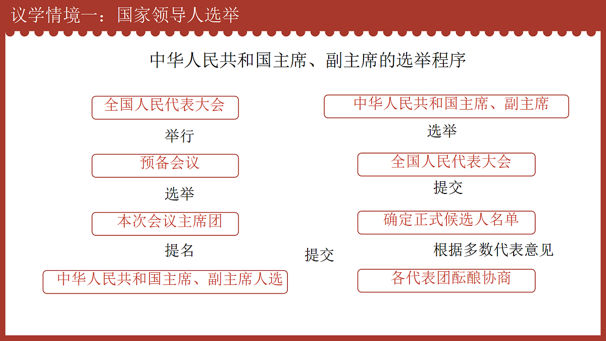 18475941第3页