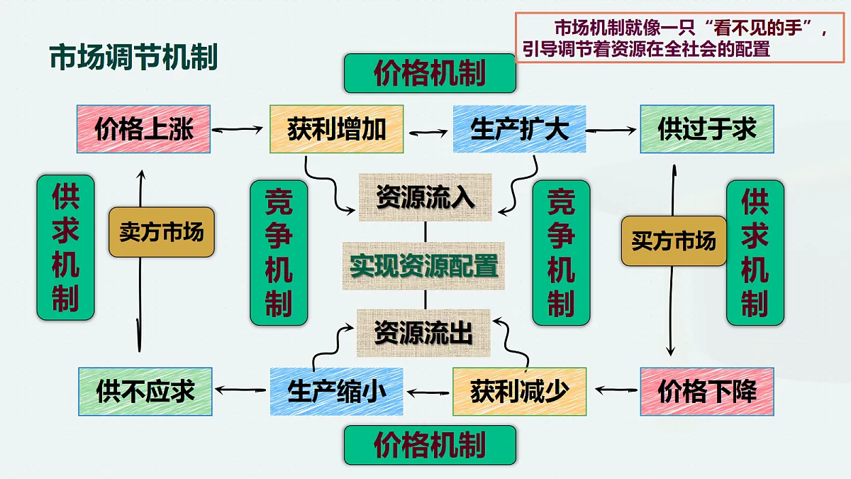18476433第7页