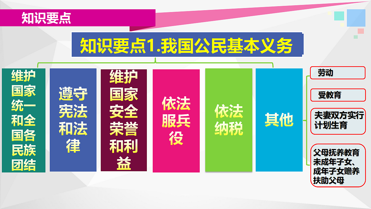 18476948第8页