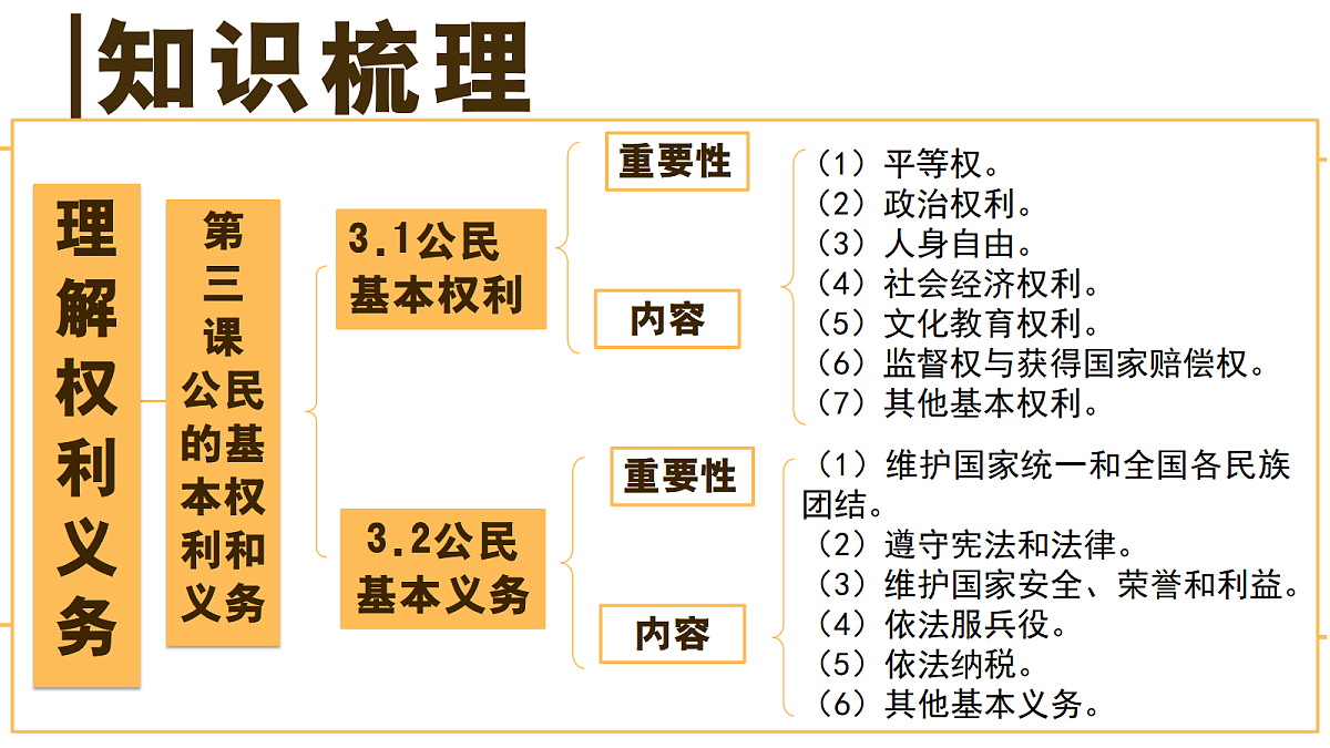18476981第4页