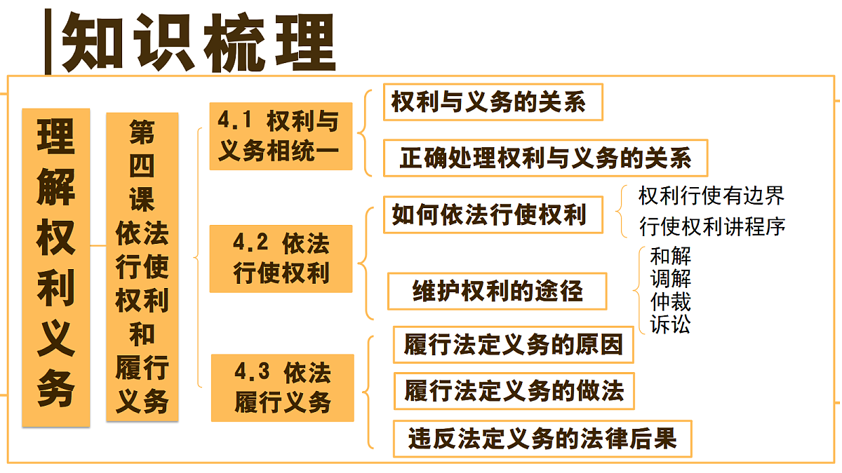 18476981第5页