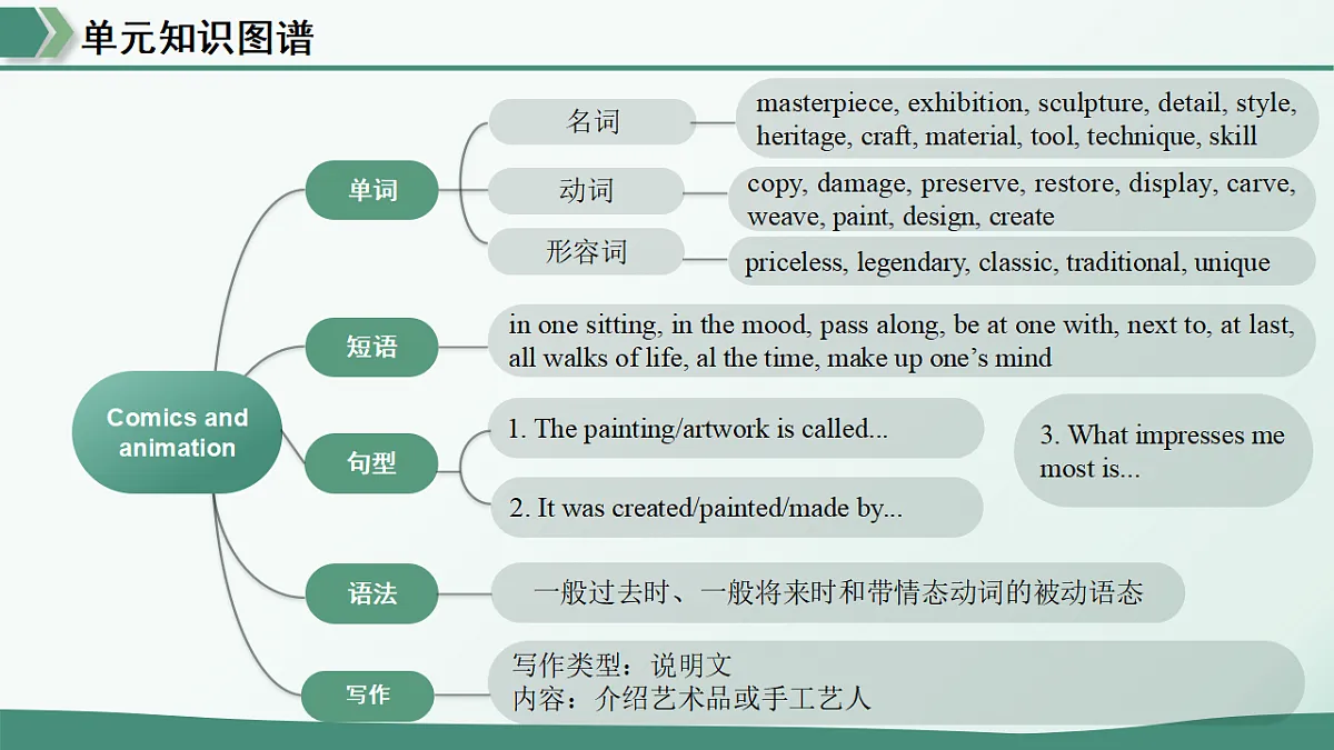 18477021第4页