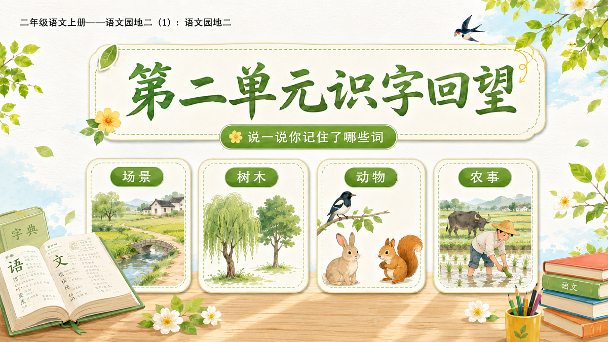 小学六年制统编教材系列课件——二年级语文上册语文园地二(1):语文园地二第3页