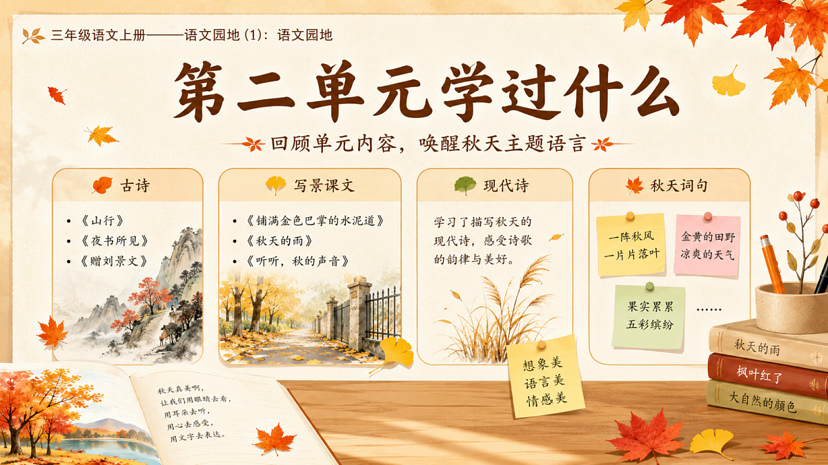 小学六年制统编教材系列课件——三年级语文上册:语文园地(1)第3页