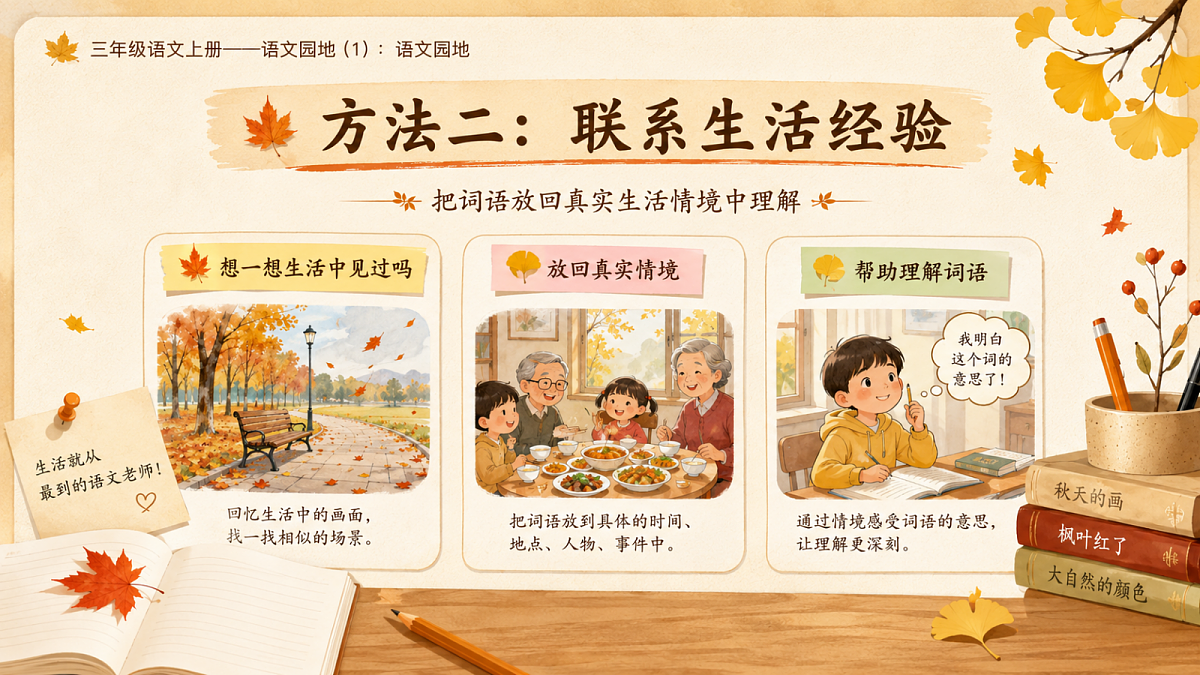 小学六年制统编教材系列课件——三年级语文上册:语文园地(1)第6页