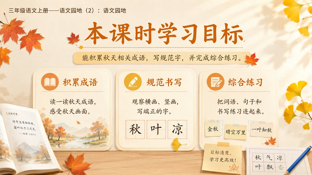 小学六年制统编教材系列课件——三年级语文上册:语文园地(2)第2页
