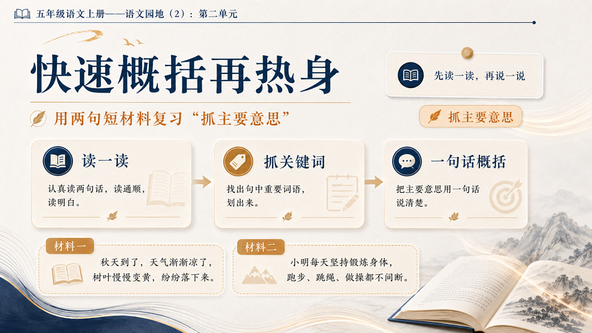 小学六年制统编教材系列课件——五年级语文上册:第二单元语文园地(2)第3页