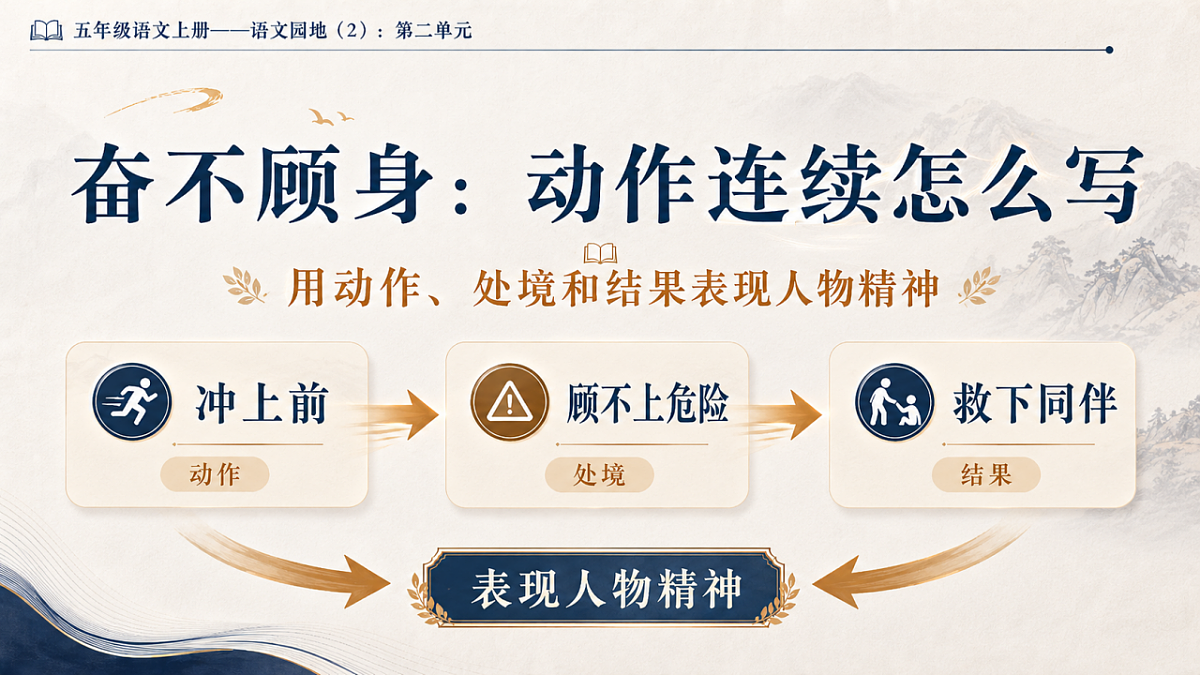小学六年制统编教材系列课件——五年级语文上册:第二单元语文园地(2)第6页