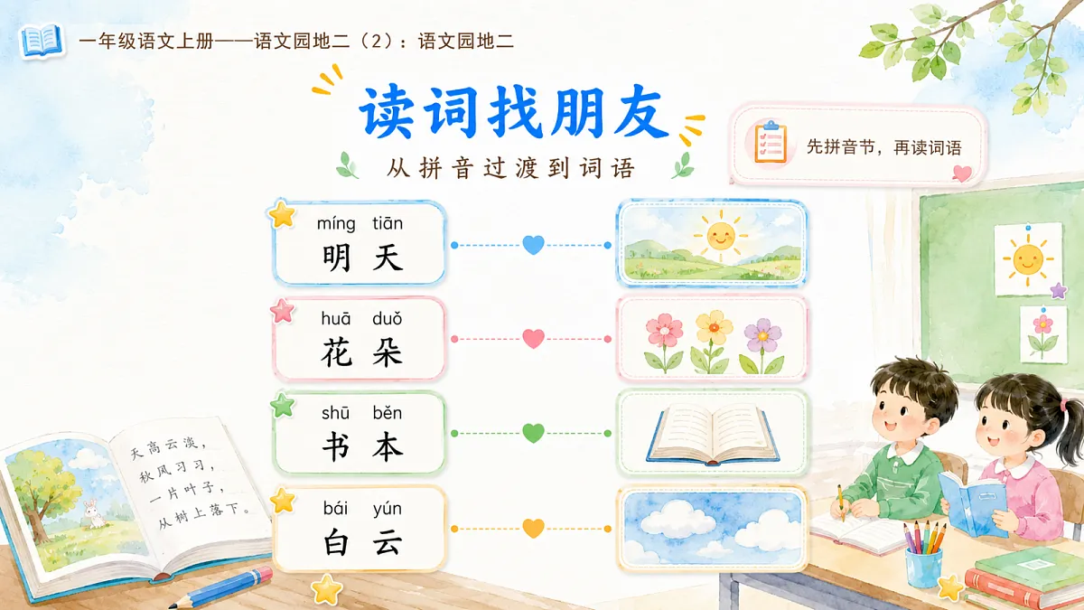 小学六年制统编教材系列课件——一年级语文上册语文园地二(2):语文园地二第4页