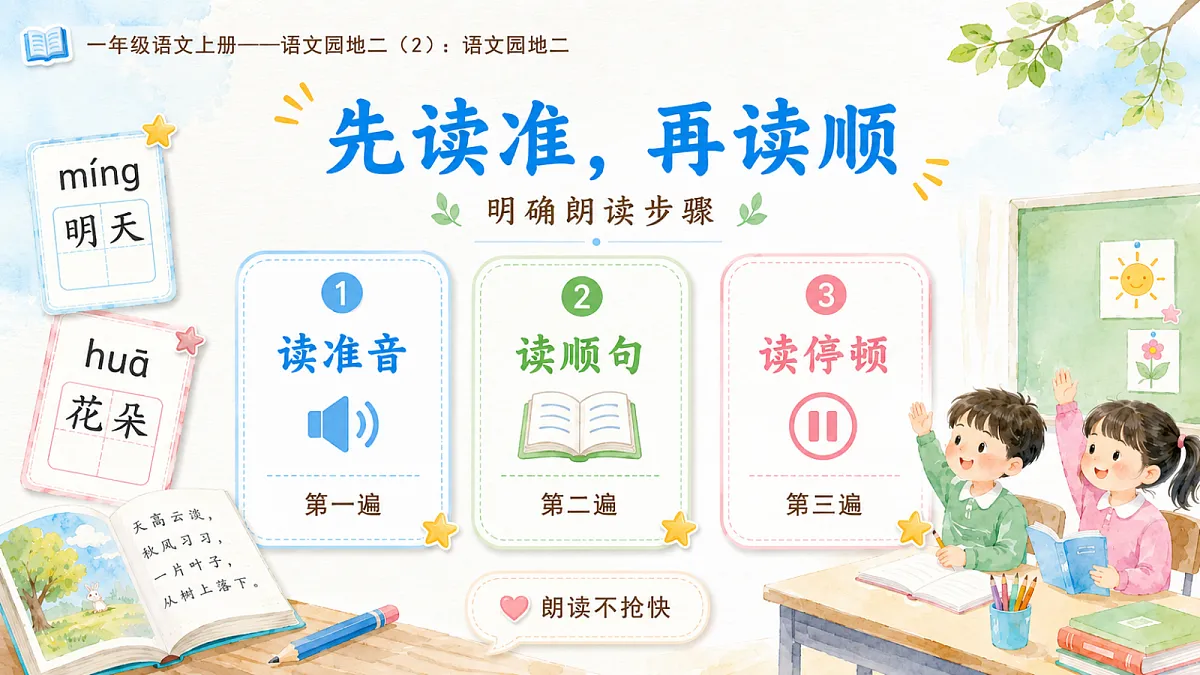 小学六年制统编教材系列课件——一年级语文上册语文园地二(2):语文园地二第6页