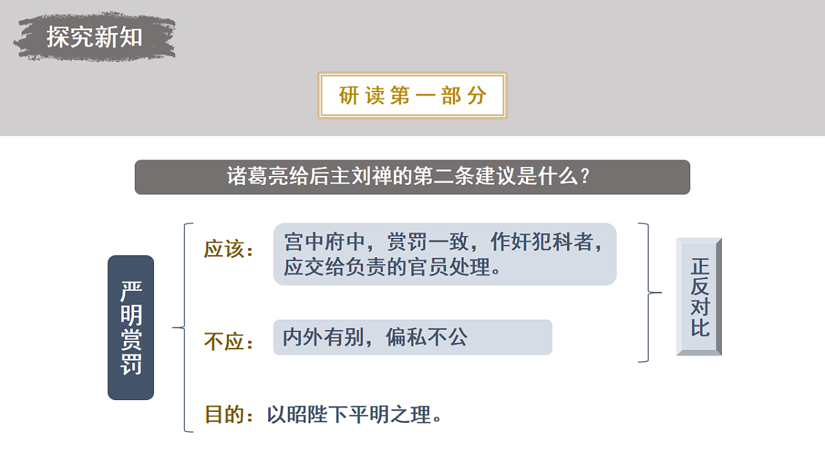 18477620第5页