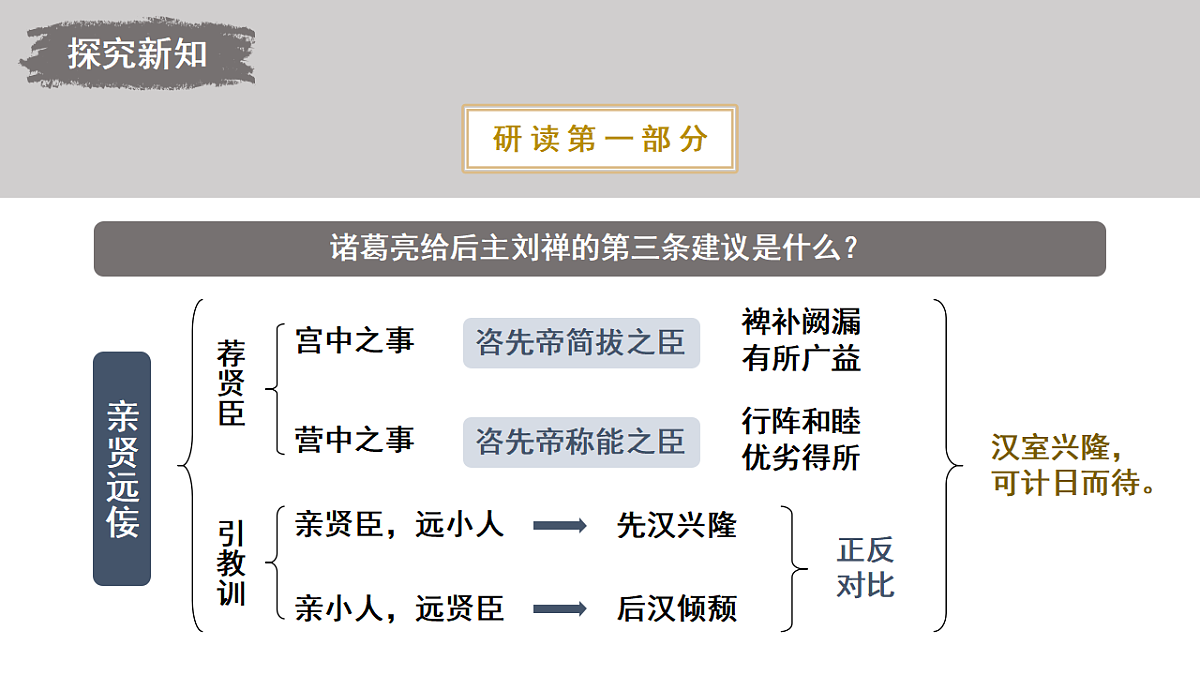 18477620第6页