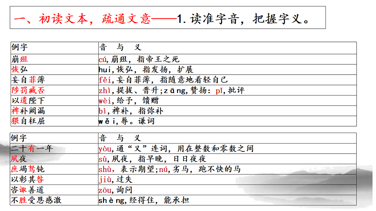 18477624第8页