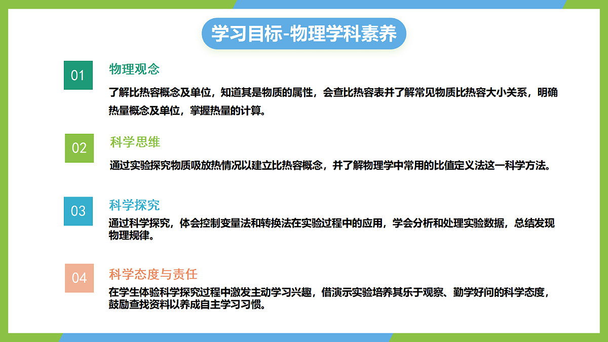 人教版物理九年级全册13.1《热量 比热容》(教学课件)第2页