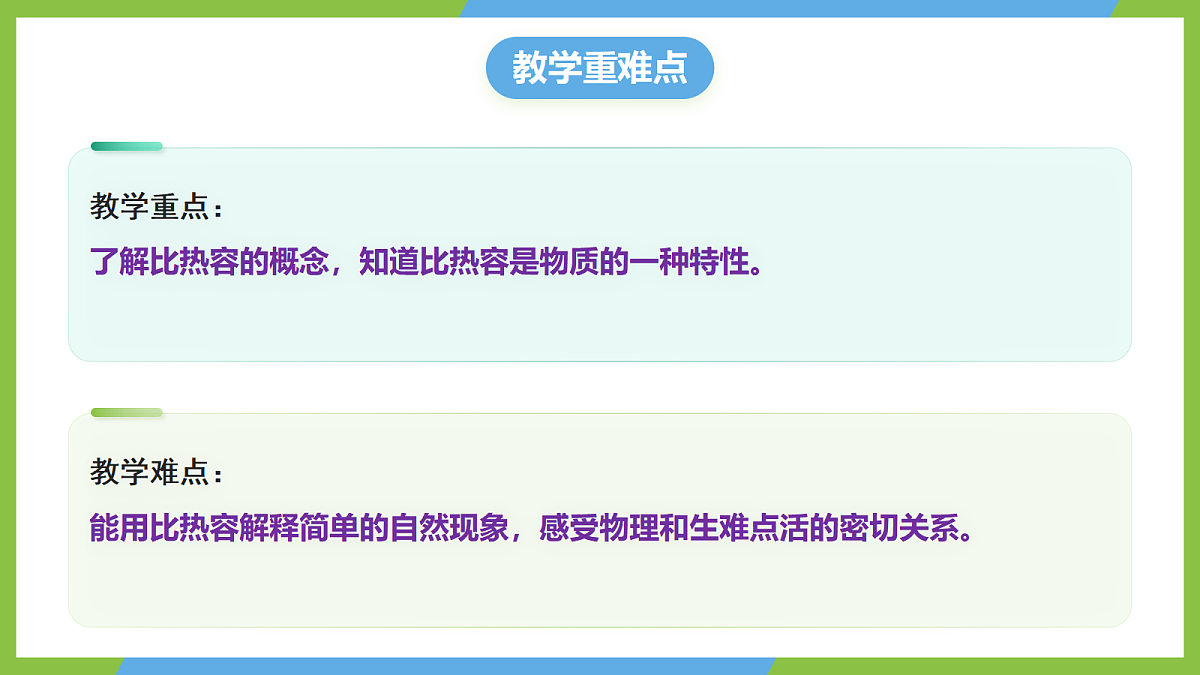 人教版物理九年级全册13.1《热量 比热容》(教学课件)第3页