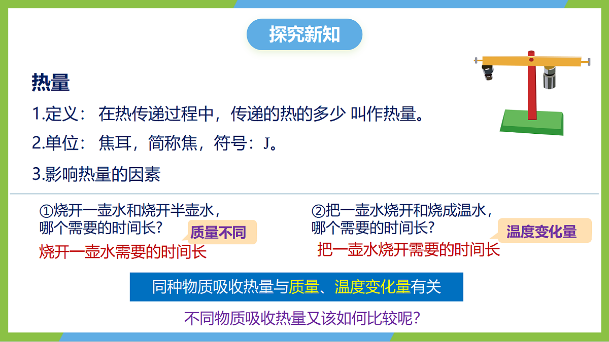 人教版物理九年级全册13.1《热量 比热容》(教学课件)第5页