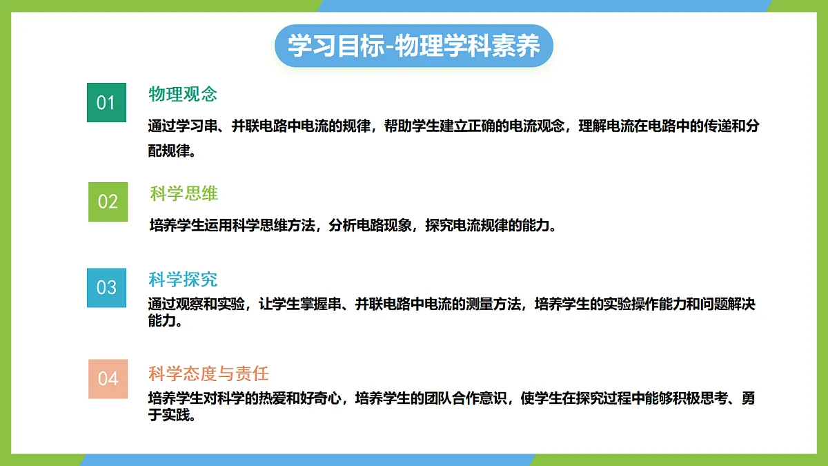 人教版物理九年级全册15.5《串、并联电路中电流的规律》(教学课件)第2页