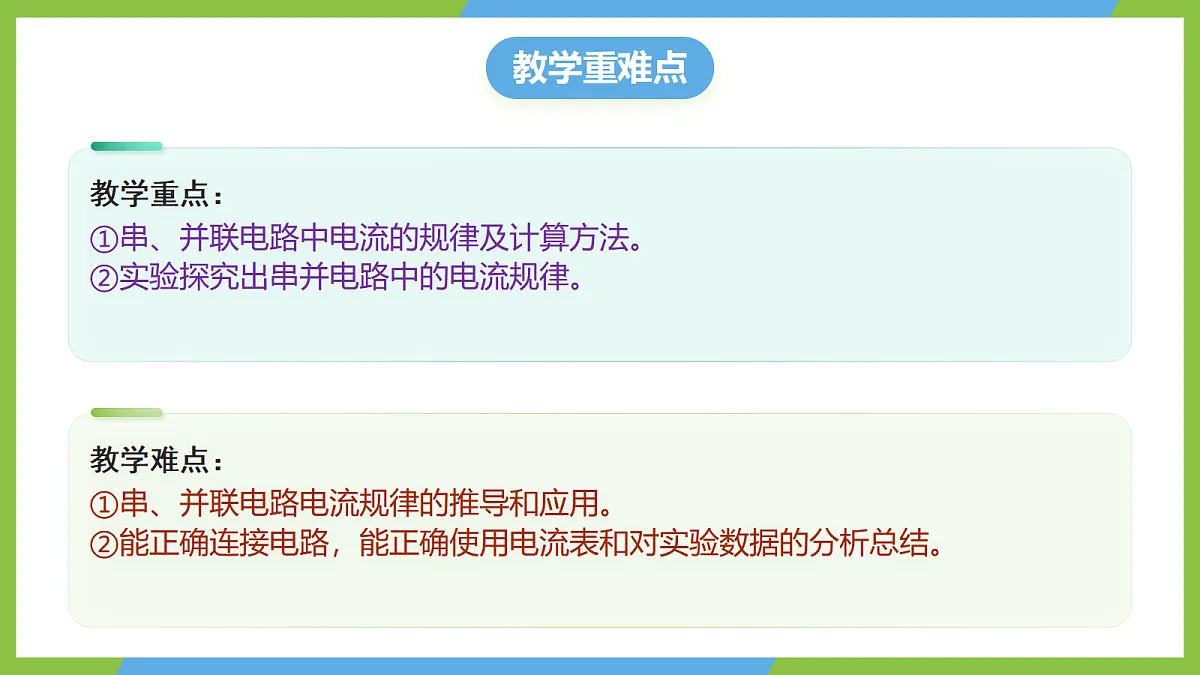 人教版物理九年级全册15.5《串、并联电路中电流的规律》(教学课件)第3页