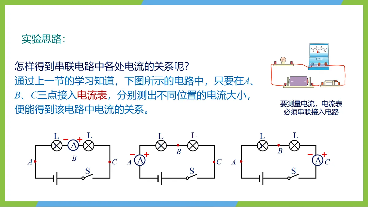 人教版物理九年级全册15.5《串、并联电路中电流的规律》(教学课件)第7页