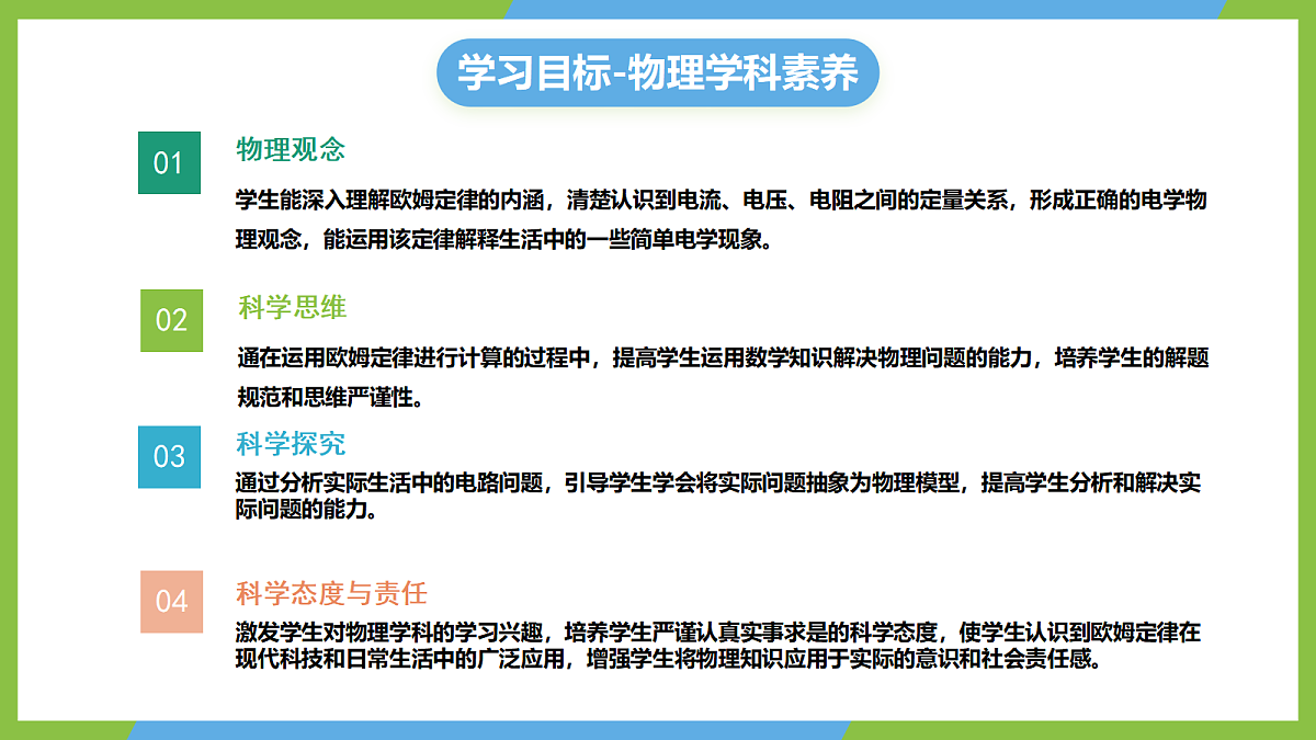 人教版物理九年级全册17.2《欧姆定律》《欧姆定律》(教学课件)第2页