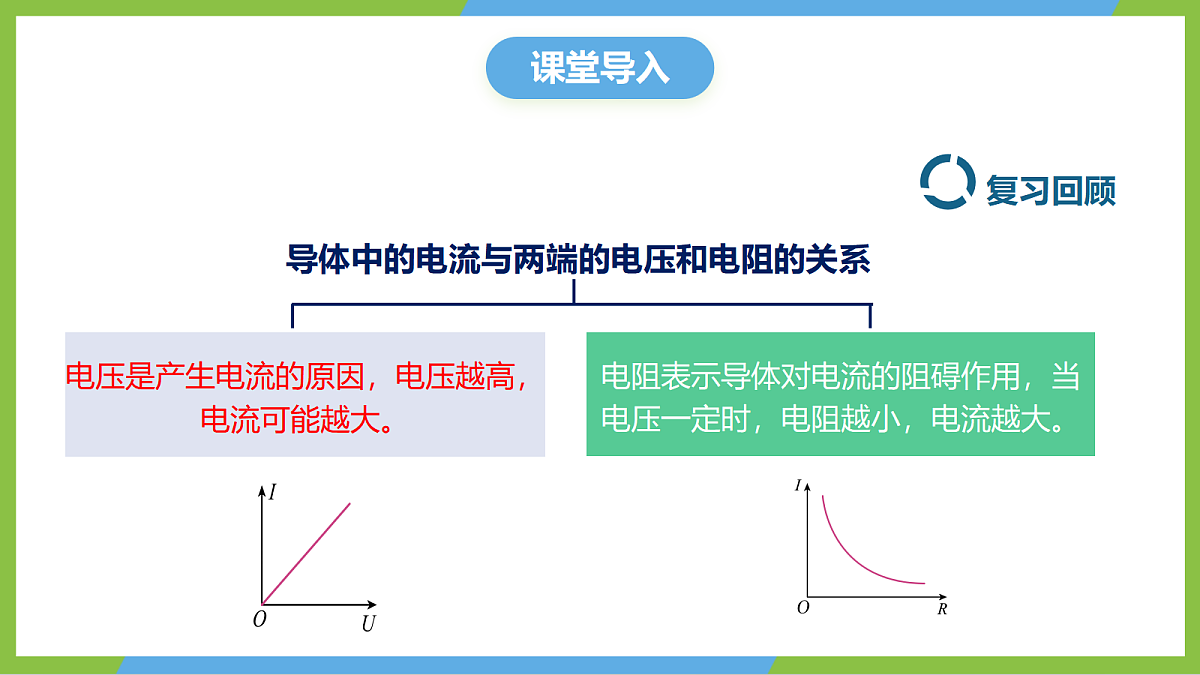 人教版物理九年级全册17.2《欧姆定律》《欧姆定律》(教学课件)第4页