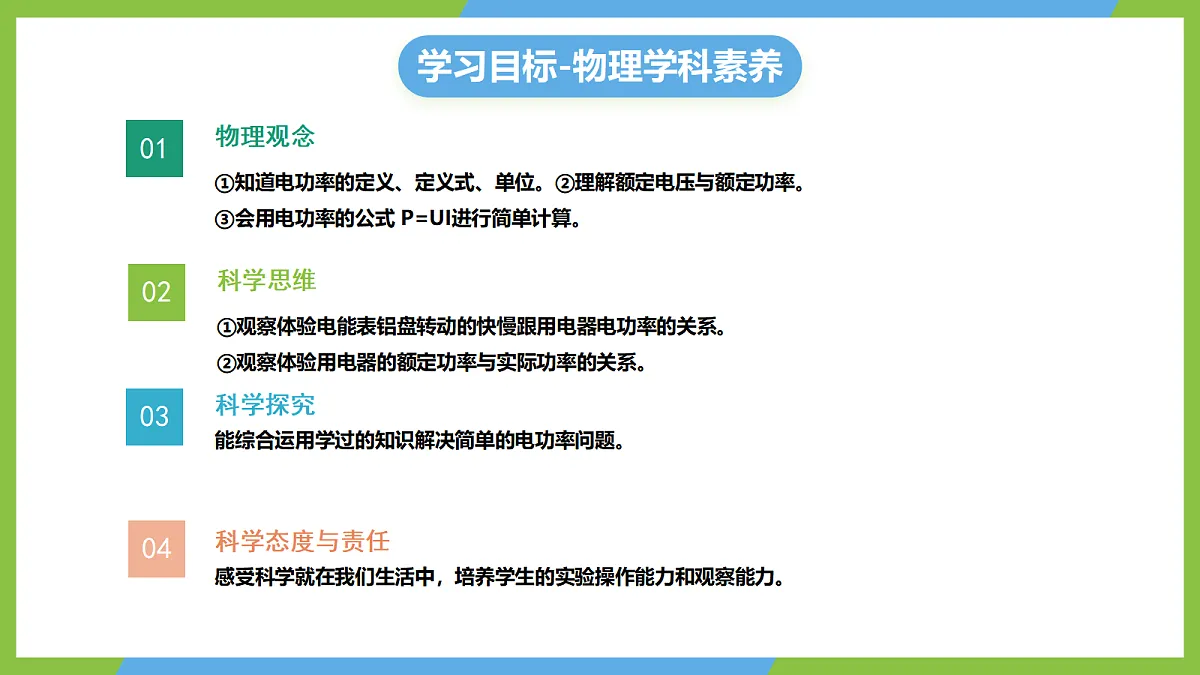 人教版物理九年级全册18.2《电功率》(教学课件)第2页