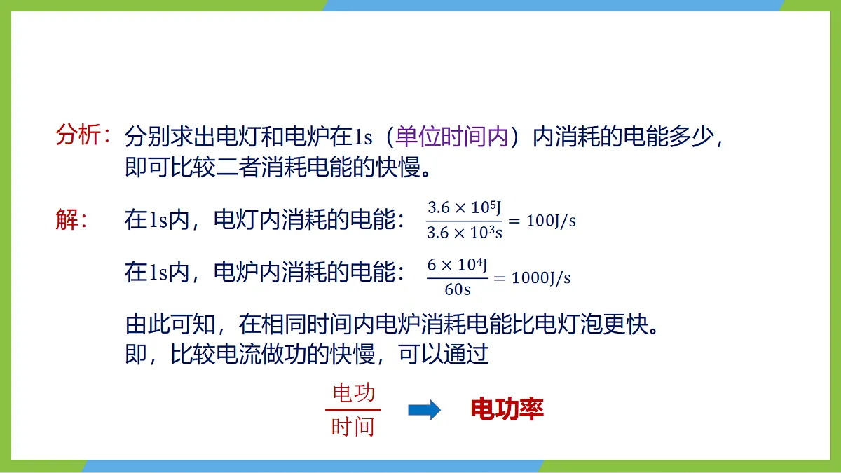 人教版物理九年级全册18.2《电功率》(教学课件)第7页
