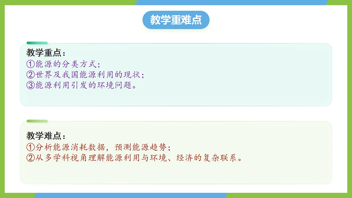 人教版物理九年级全册22.1《 能源利用的现状和面临的挑战》(教学课件)第3页