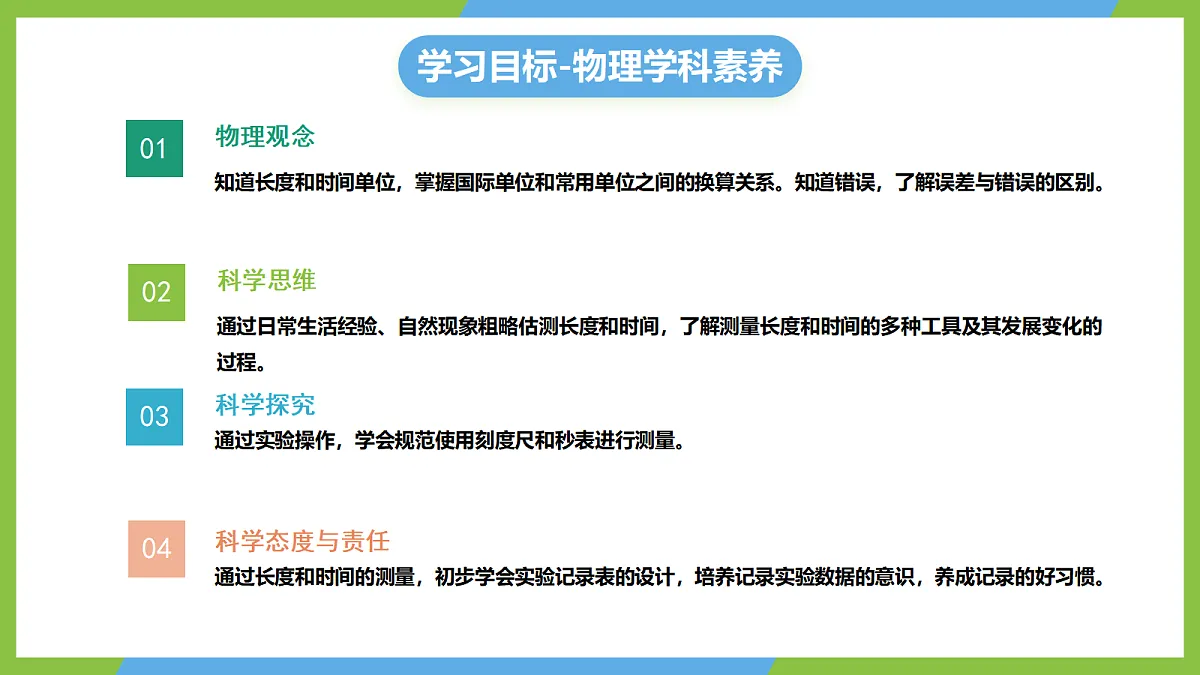 人教版物理八上1.1《长度和时间的测量》(教学课件)第2页