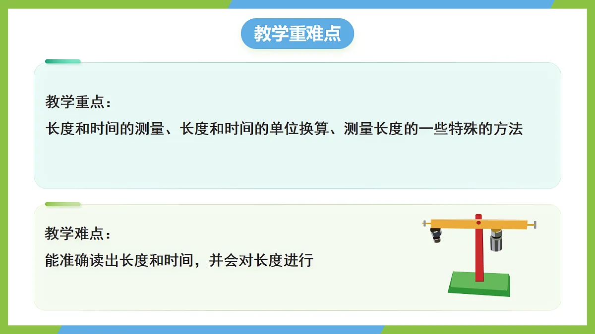 人教版物理八上1.1《长度和时间的测量》(教学课件)第3页